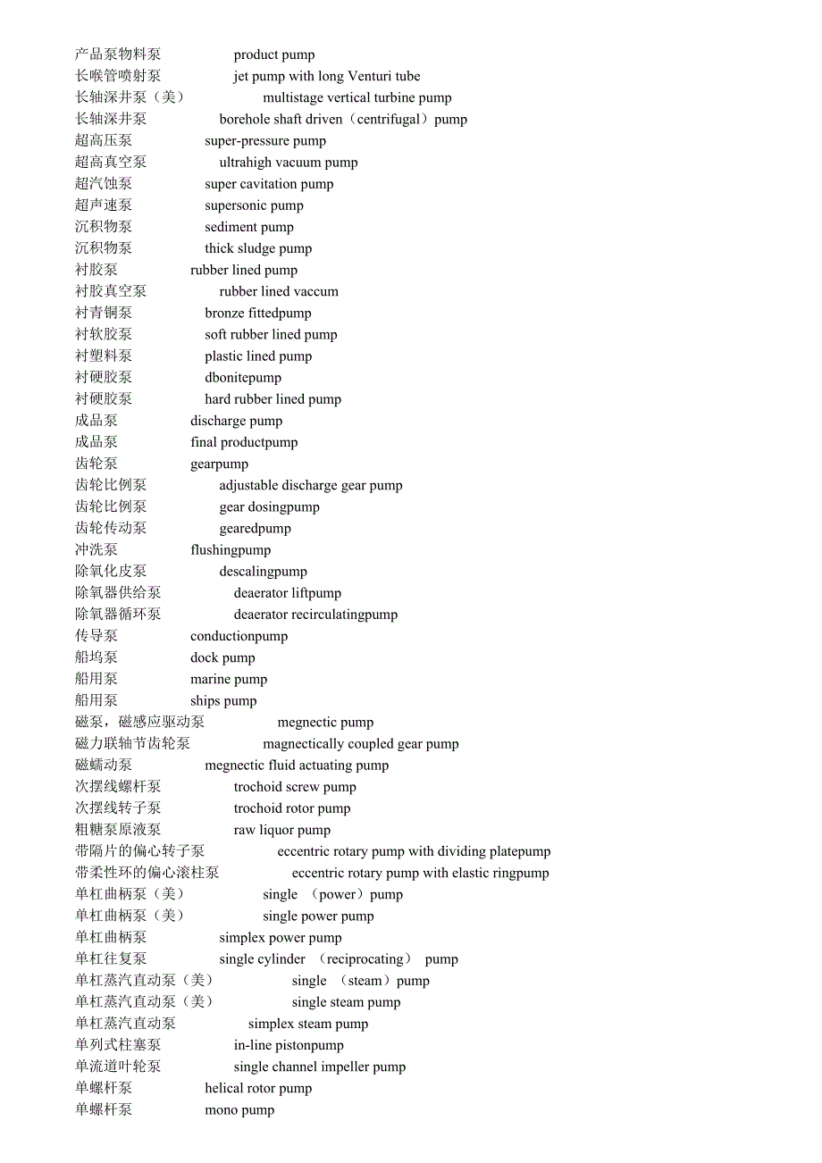 泵中英文对照表集合_第2页