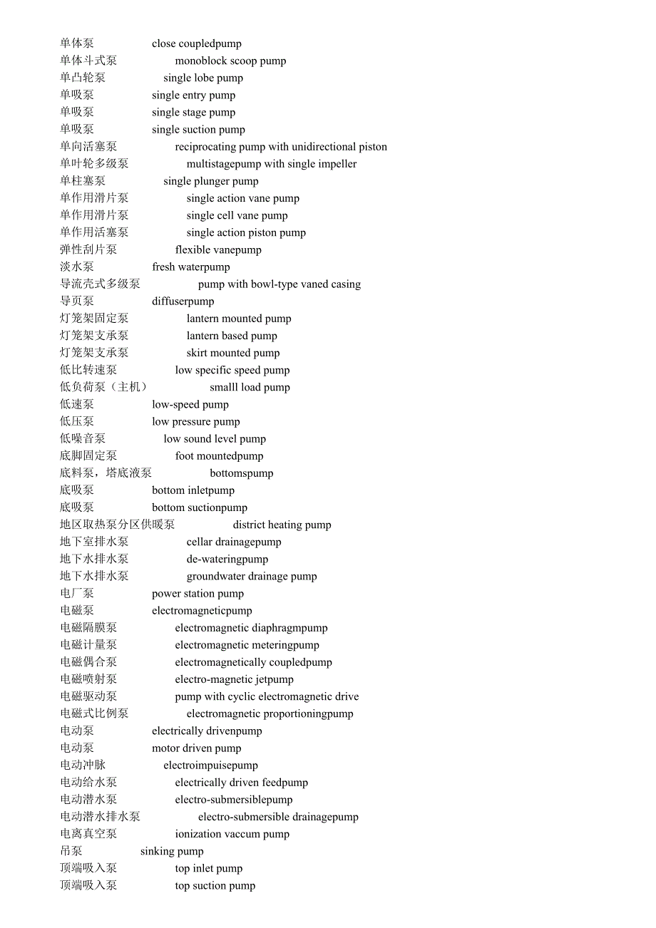 泵中英文对照表集合_第3页