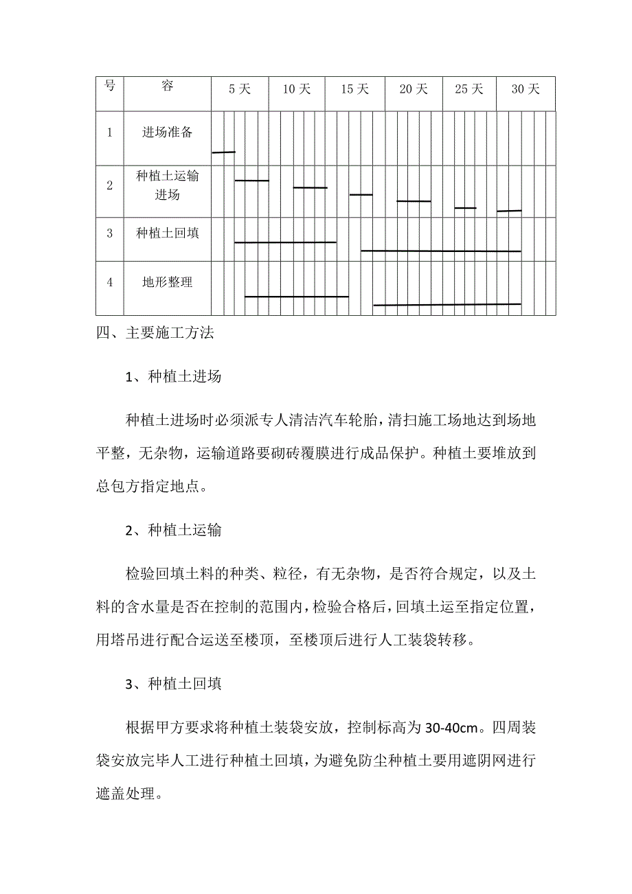 种植土施工方案(1)_第4页