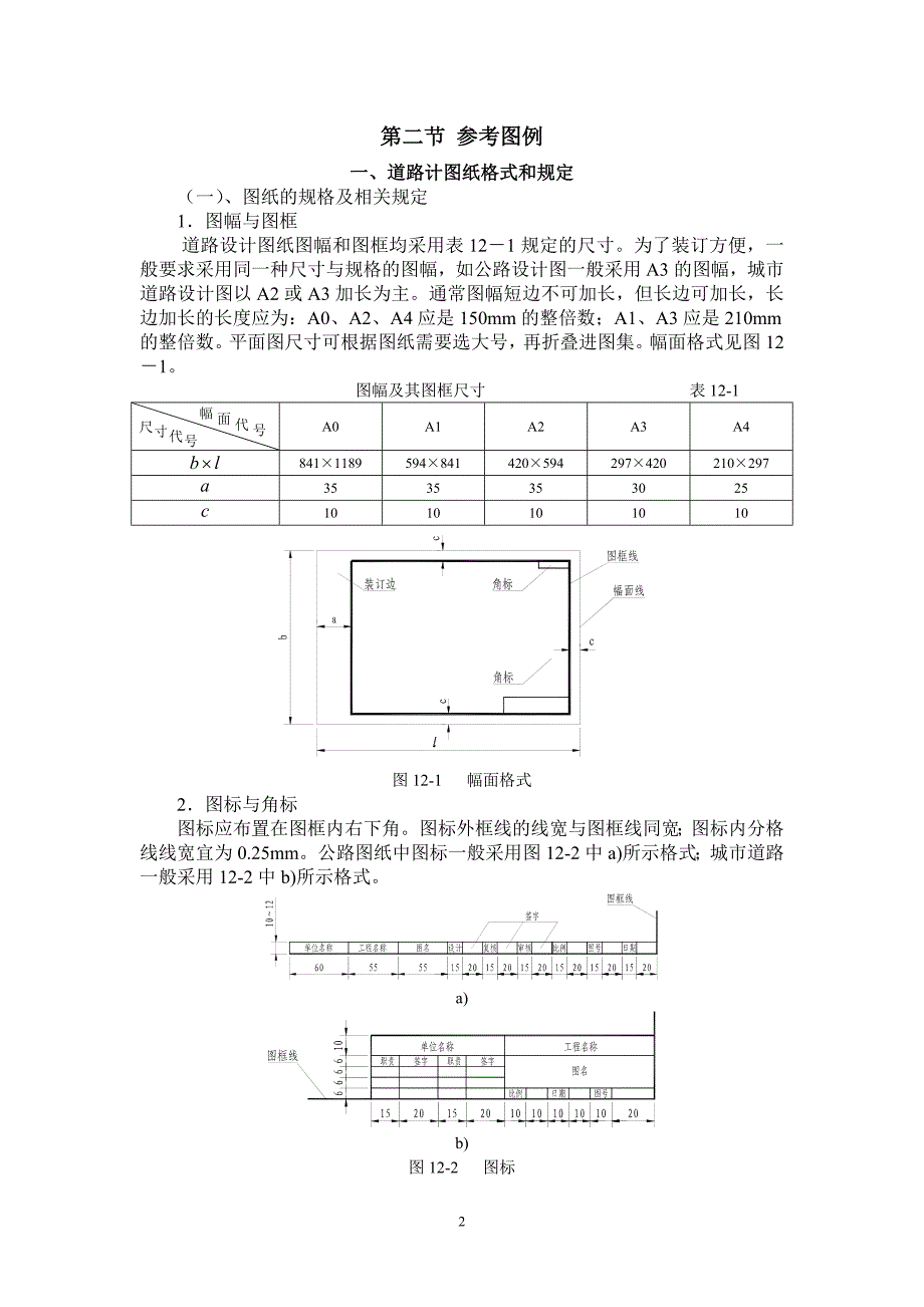 公路设计资料及参考图例_第2页