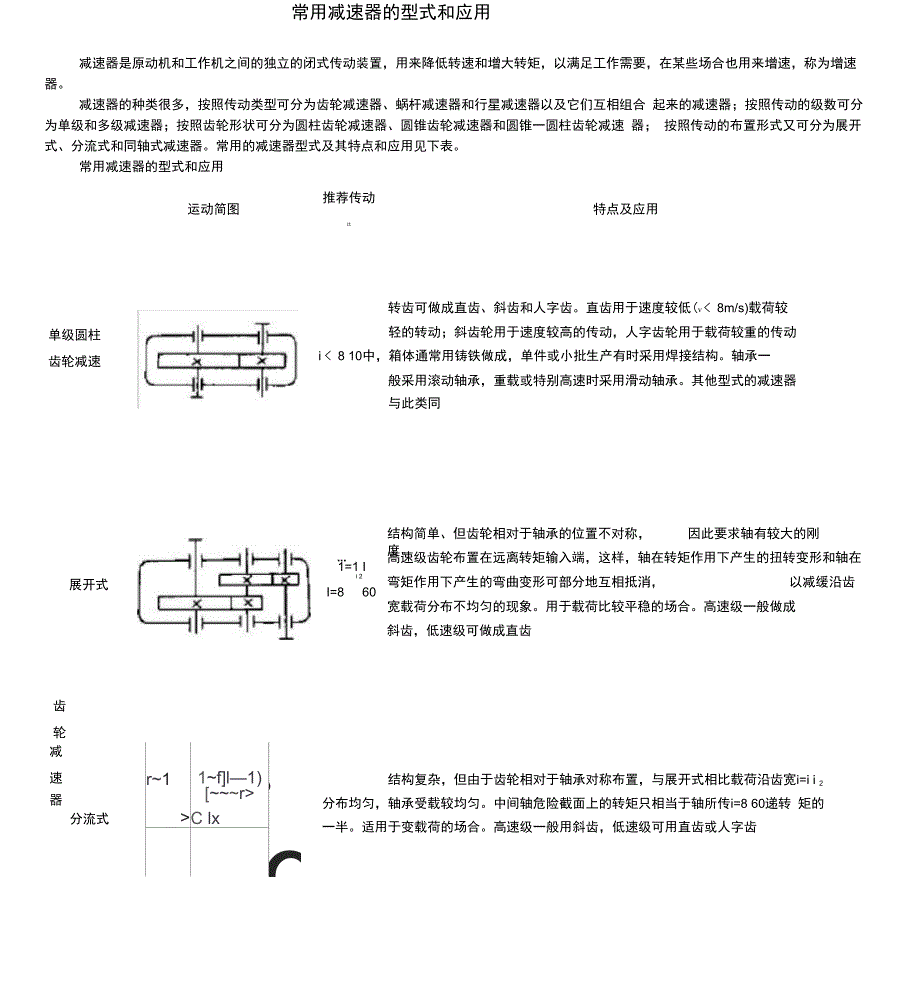 常用减速器的型式和应用_第1页