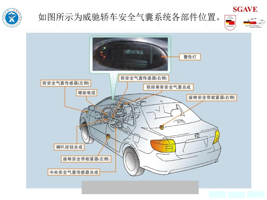 安全气囊指示灯常亮的检测与修复_第2页