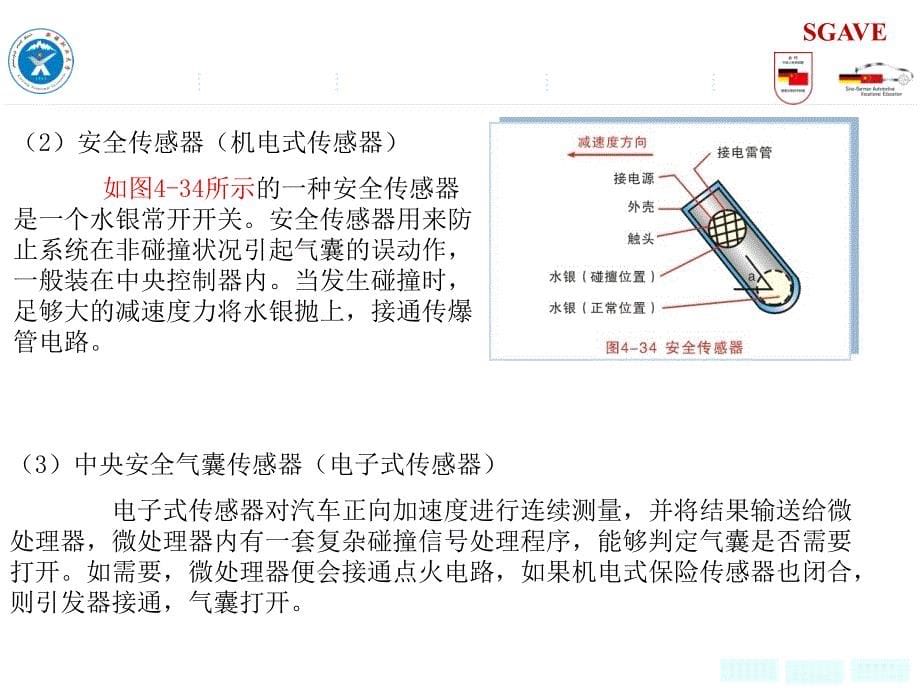 安全气囊指示灯常亮的检测与修复_第5页