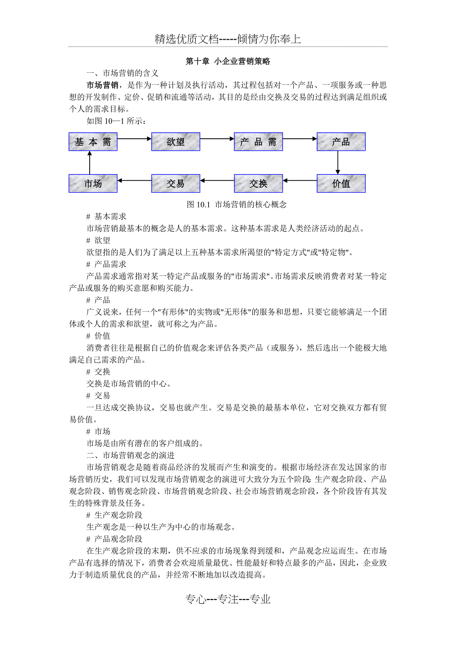 第八讲-小企业营销策略_第1页