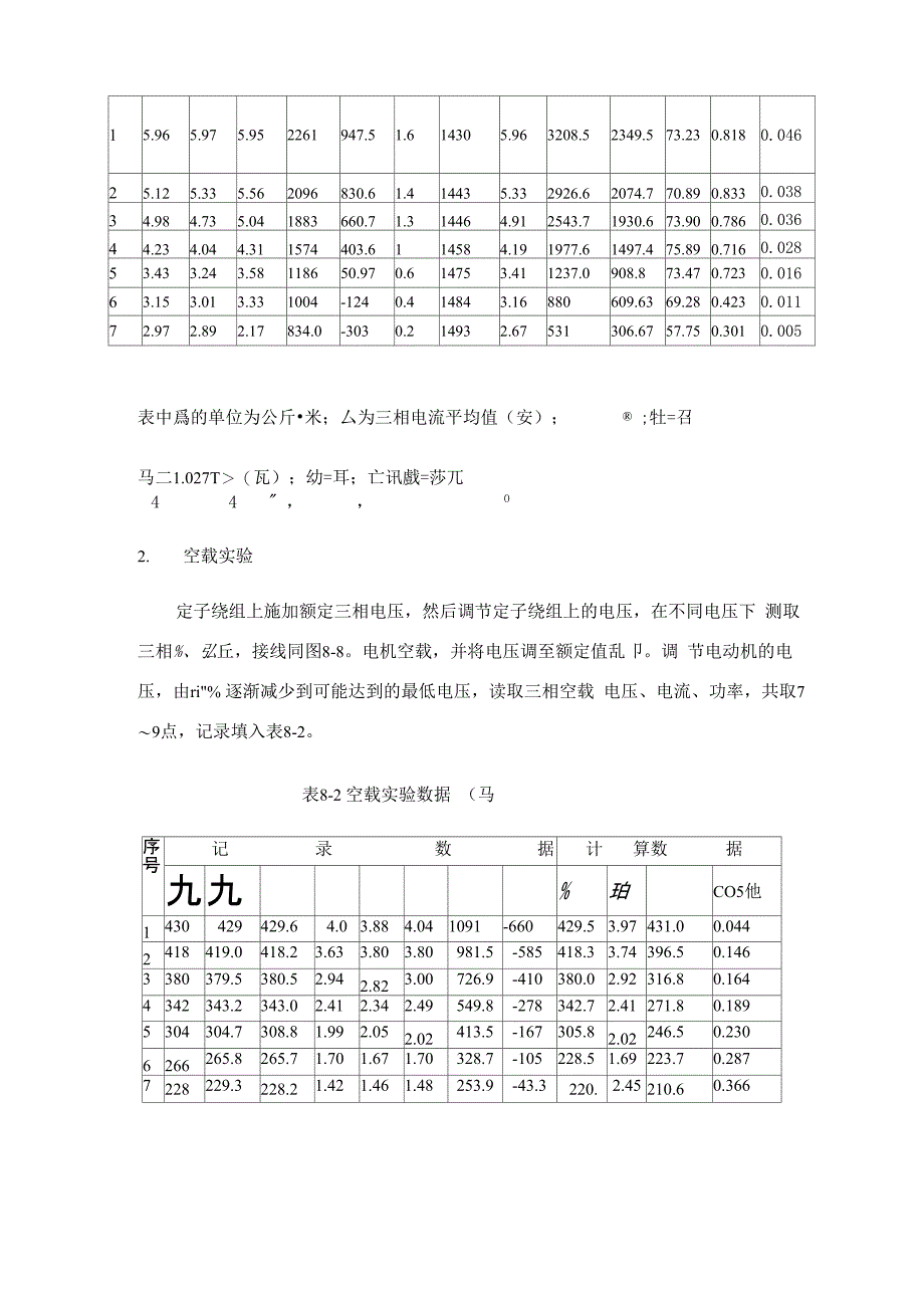 三相异步电动机工作特性和参数测定_第4页