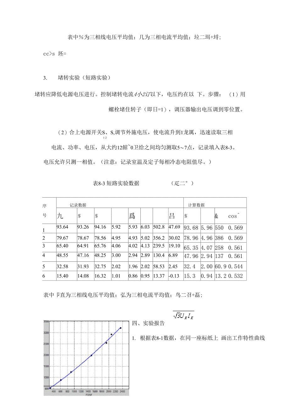 三相异步电动机工作特性和参数测定_第5页