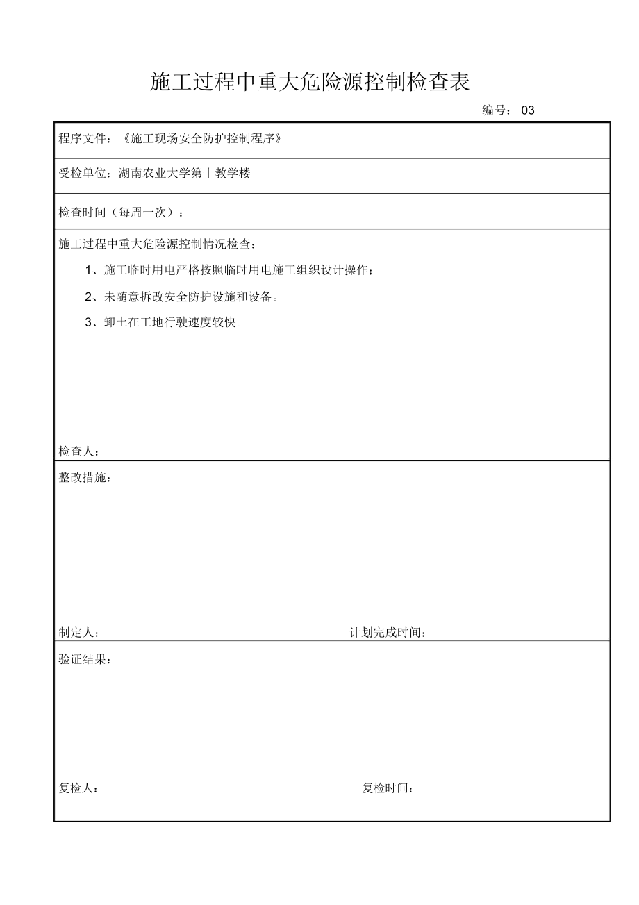 施工过程中重大危险源控制检查表_4318_第3页