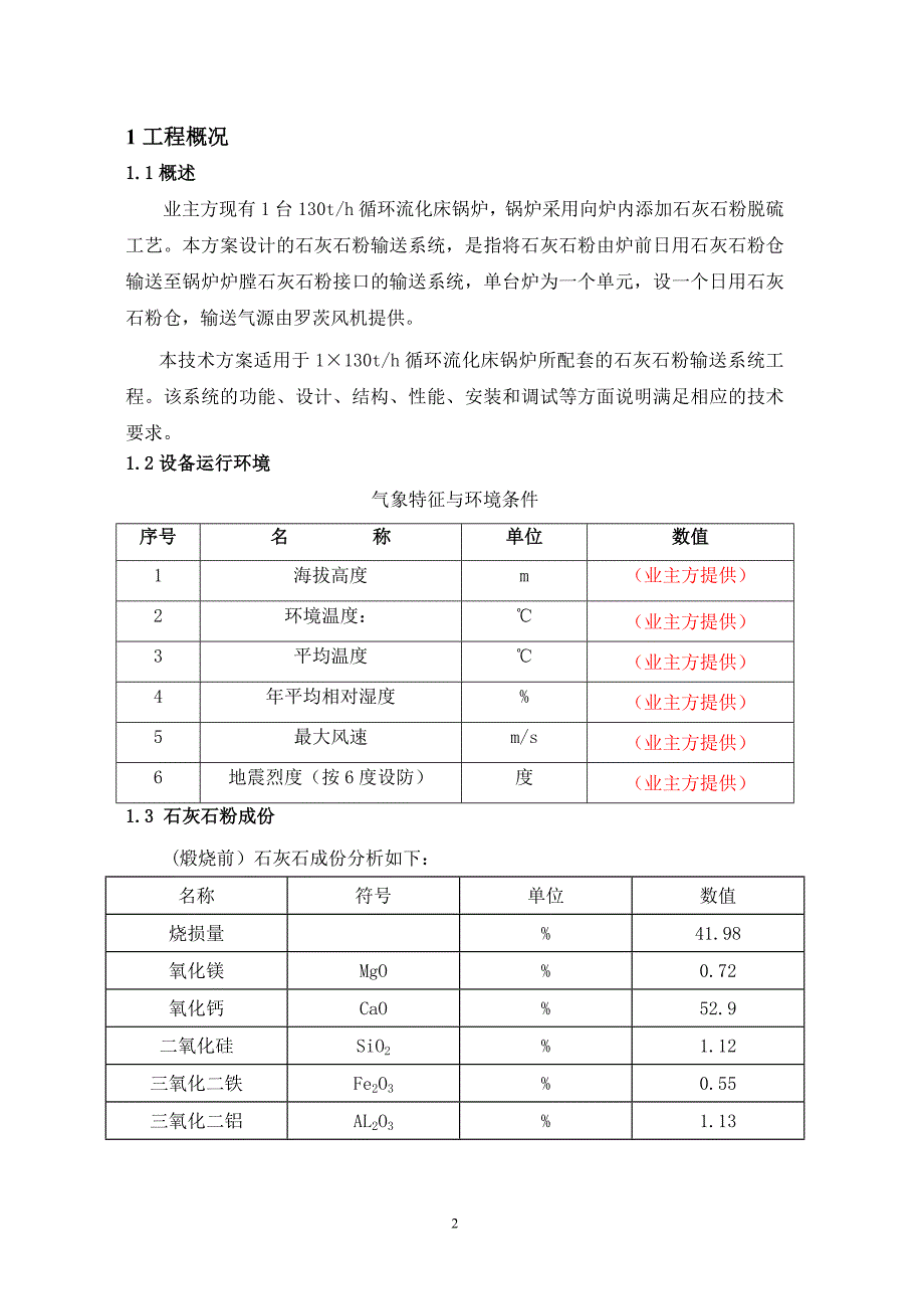 精品资料2022年收藏的炉内喷钙脱硫工艺石灰石粉输送系统技术方案剖析_第3页