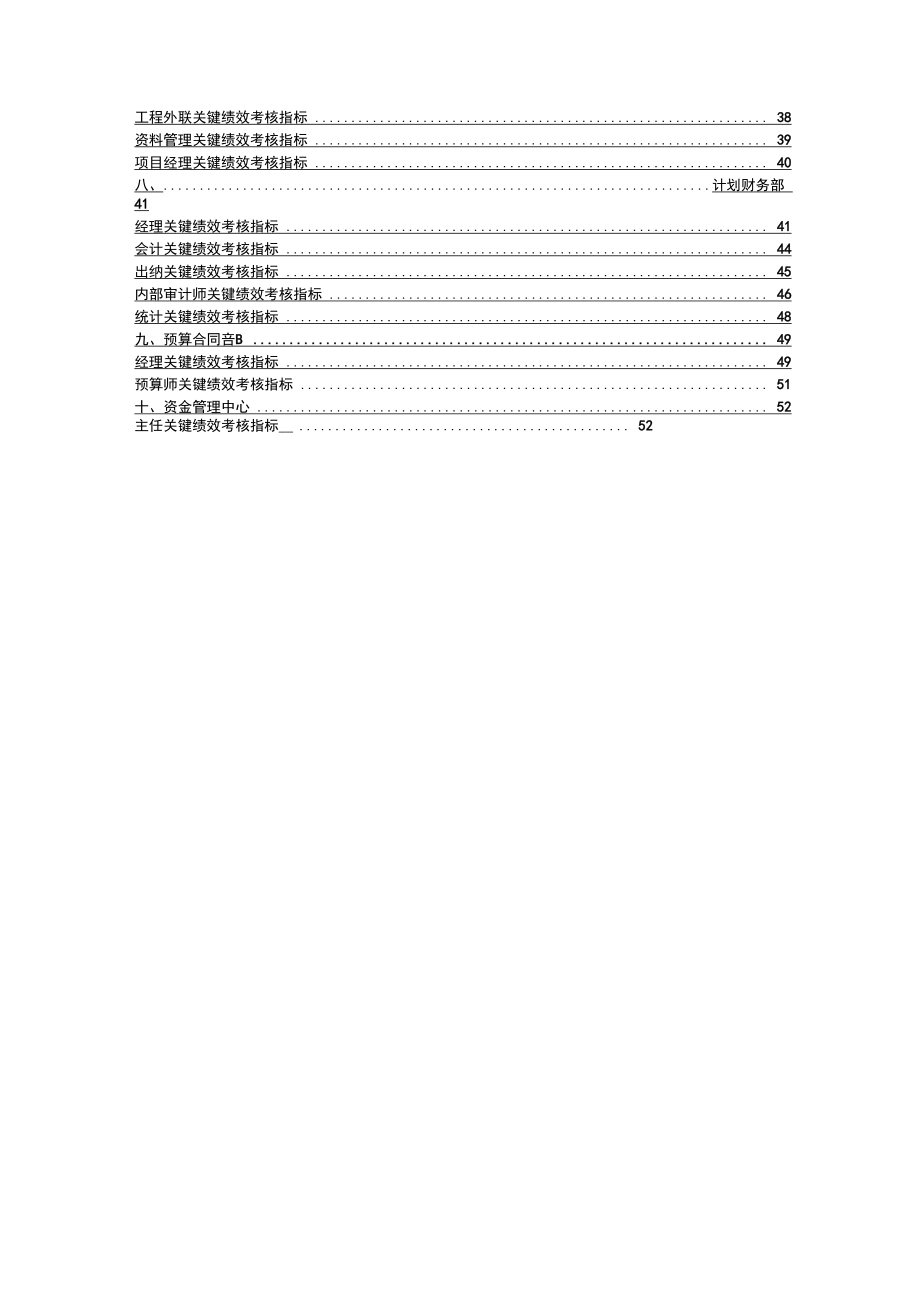 房地产公司岗位绩效考核指标库_第2页