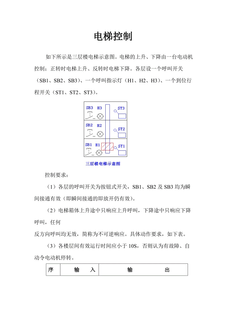PLC编程实例 电梯控制_第1页