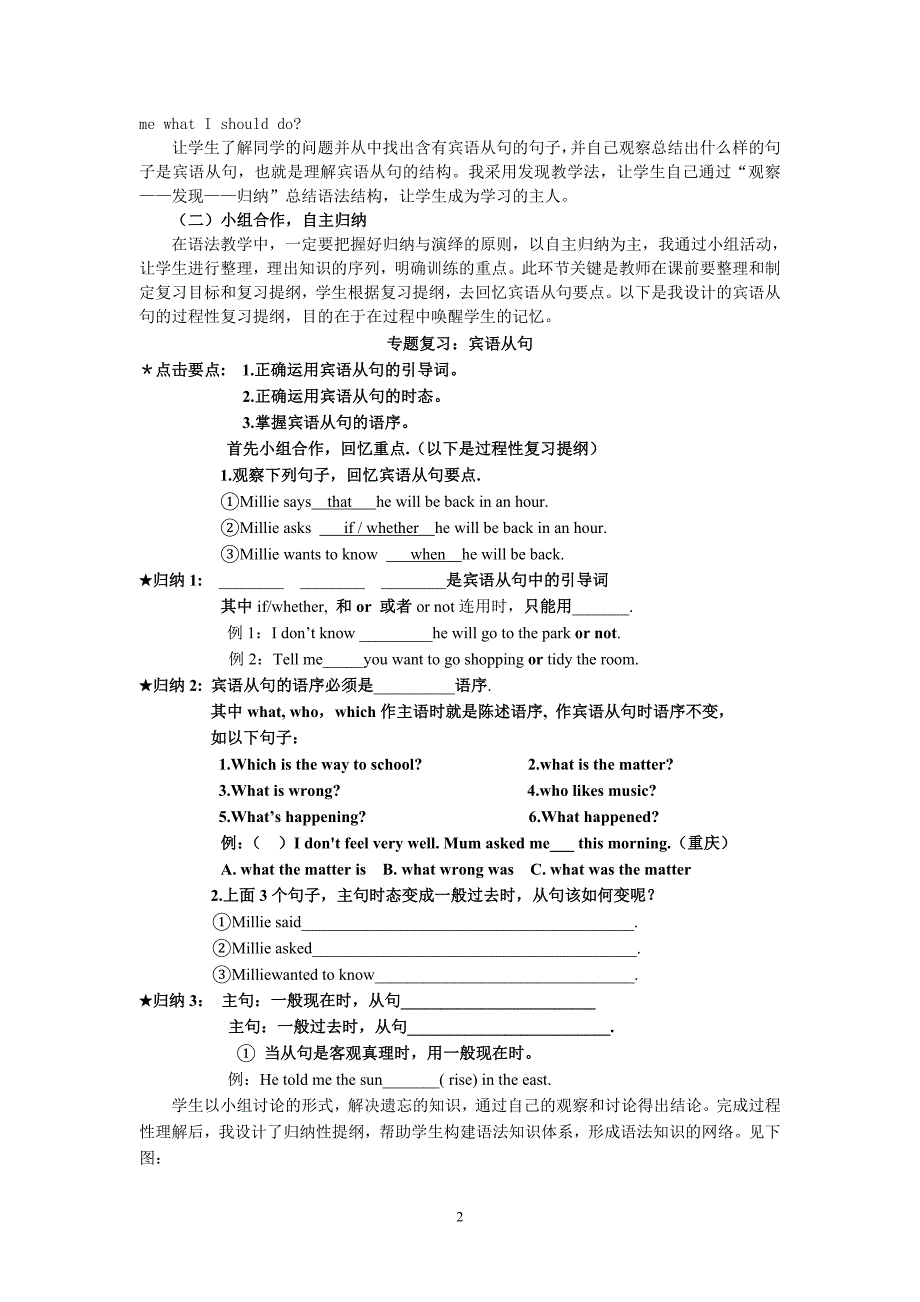 一节初中英语语法复习课的设计与实践_第2页