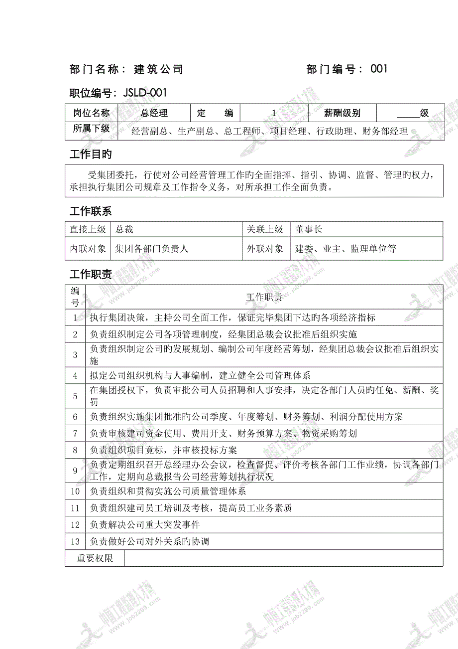 优质建筑公司岗位专项说明书_第1页