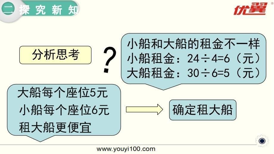 四年级下册数学第5课时租船公开课教案教学设计课件公开课教案教学设计课件公开课教案课件_第5页