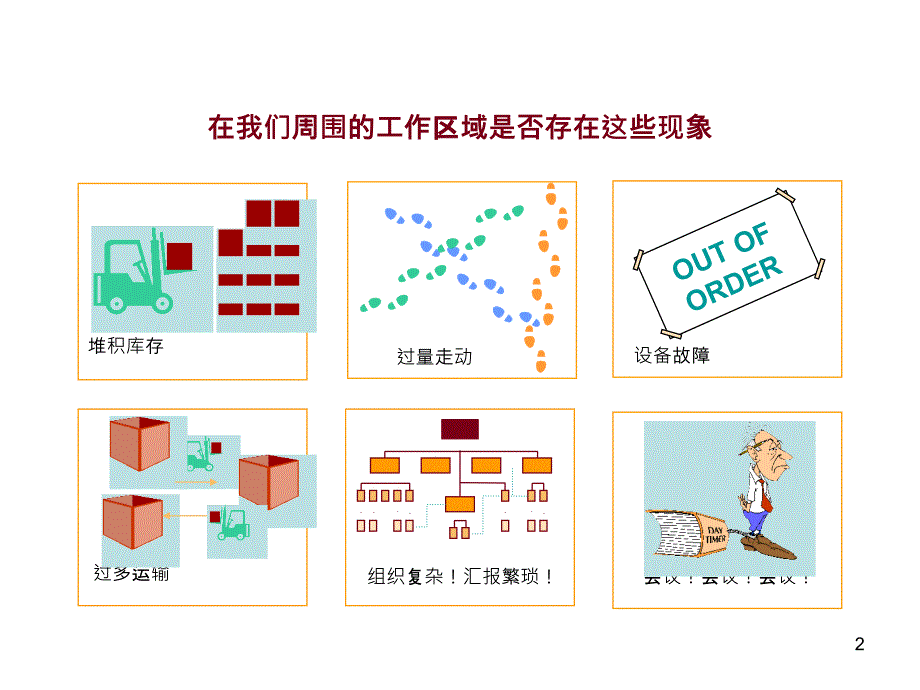 八大浪费及改善技法_第2页