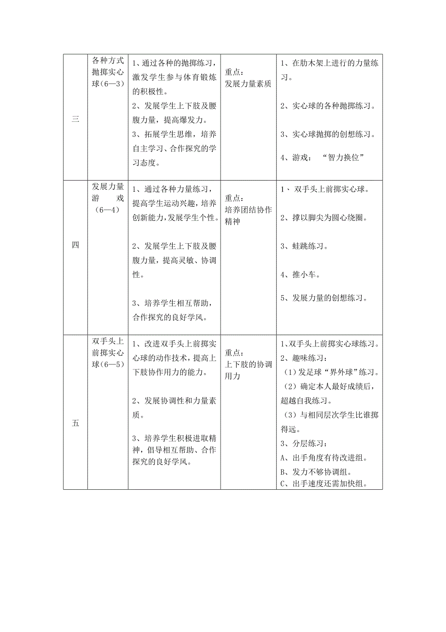 七年级实心球教学计划及教案_第2页