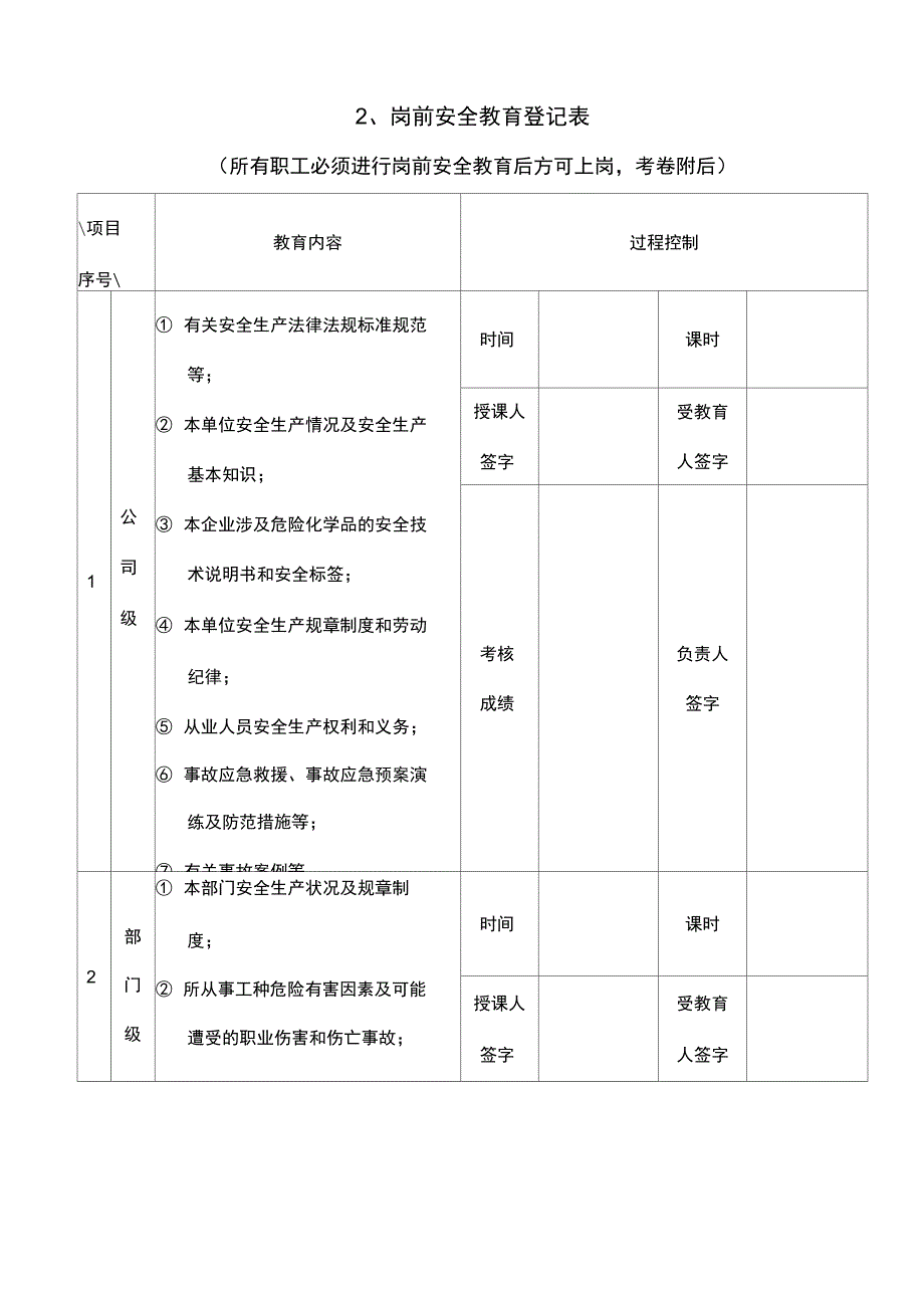 安全教育培训一人一档_第4页