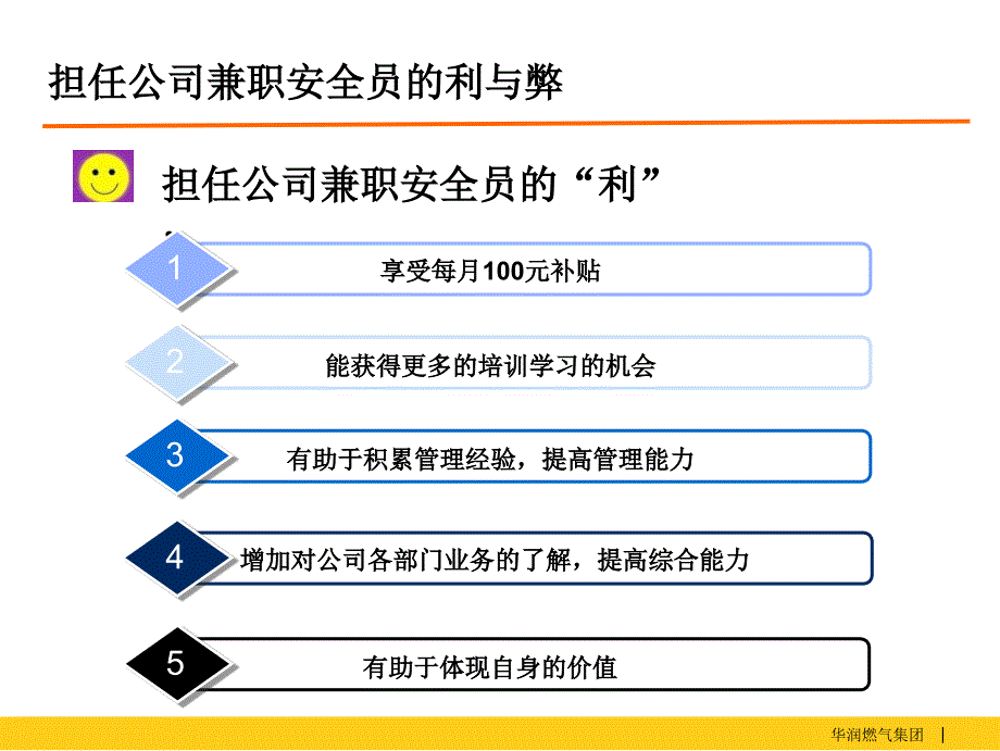 《安全员会议》PPT课件_第3页