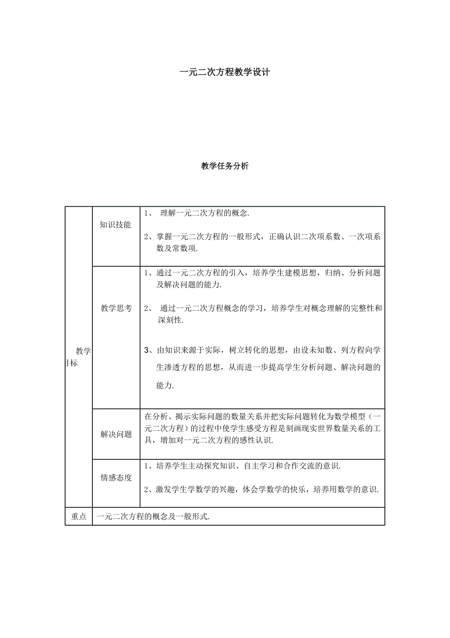 一元二次方程教学设计_第1页