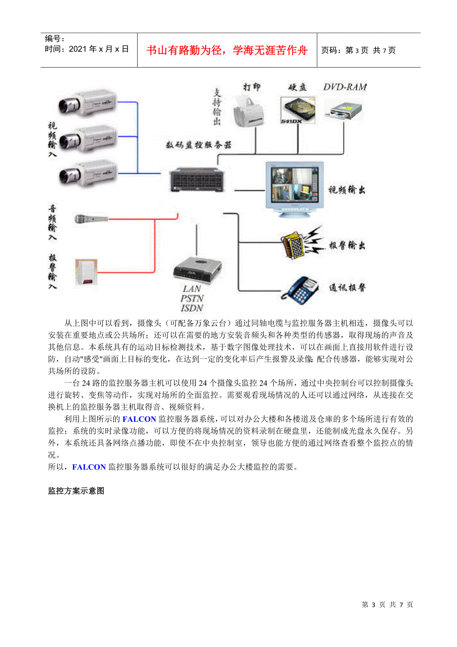 商厦监控系统解决方案_第2页