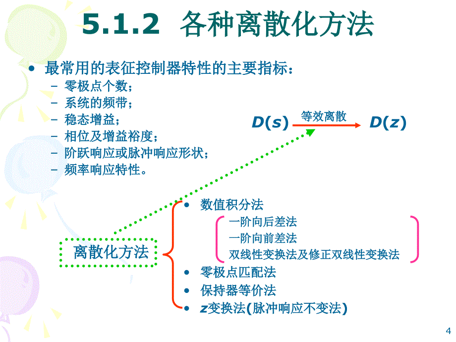 控制系统中连续域离散化设计非常全_第4页