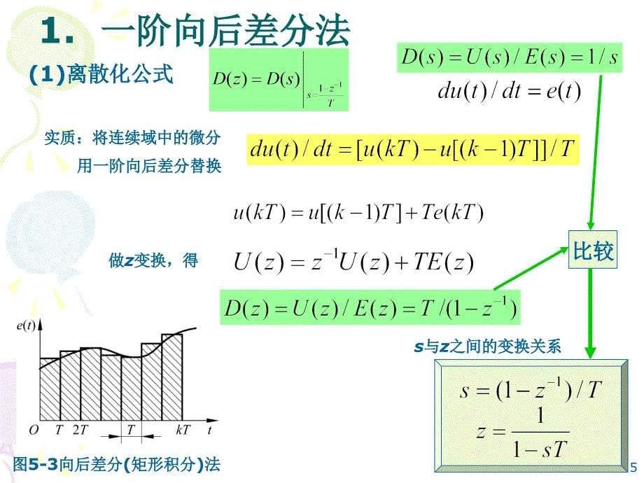 控制系统中连续域离散化设计非常全_第5页