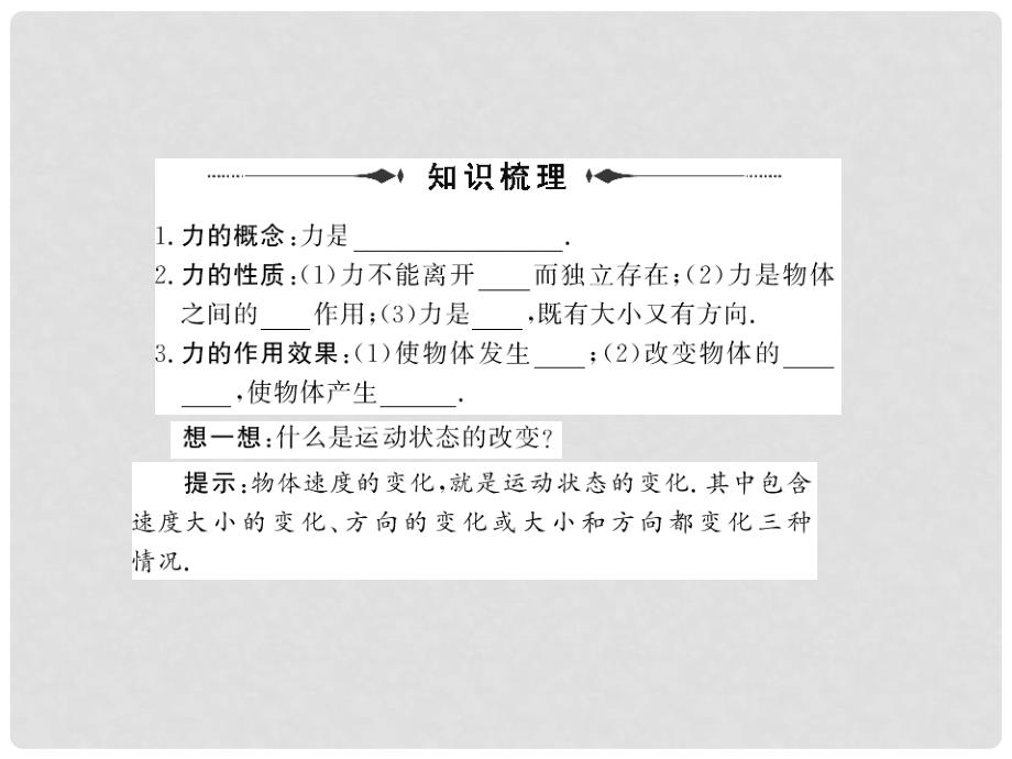 高考物理第一轮复习精品课件包：第二章相互作用（共183课件）新人教版_第4页