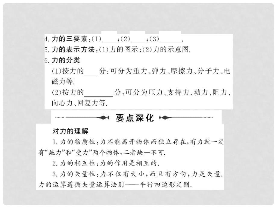 高考物理第一轮复习精品课件包：第二章相互作用（共183课件）新人教版_第5页