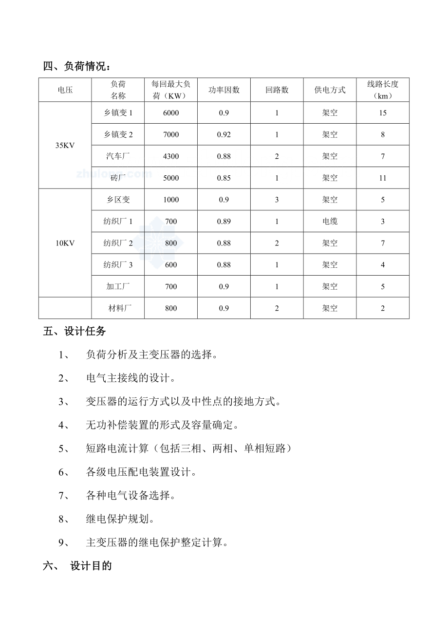 某110KV降压变电站毕业设计_第2页