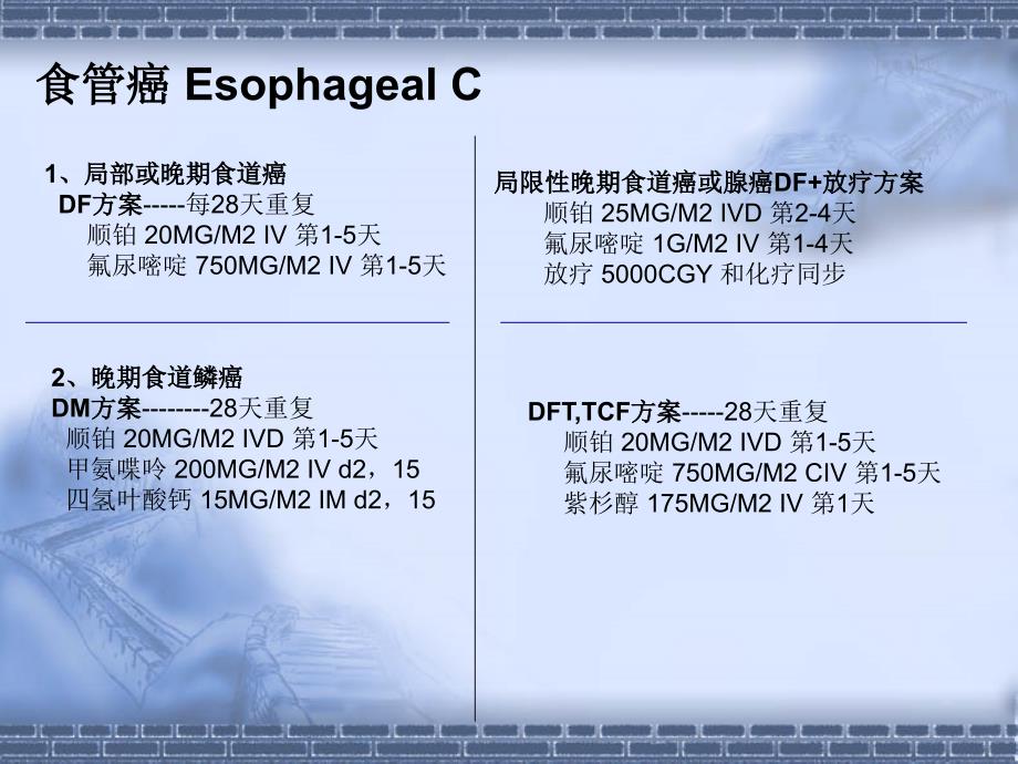 肿瘤化疗方案总结_第3页