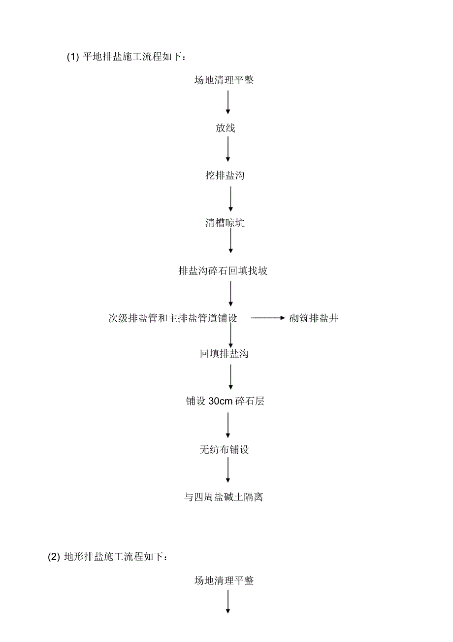 经典排盐规划方案说明_第3页