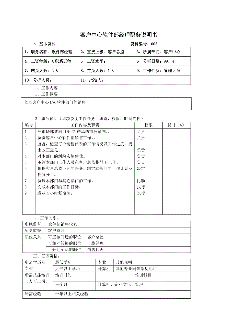 客户中心软件部经理职务说明书_第1页