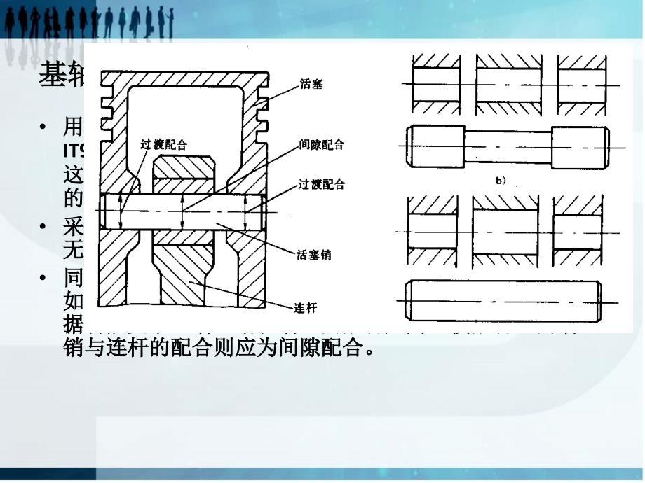 4、常用尺寸轴、孔公差与配合的选择【上课课堂】_第4页