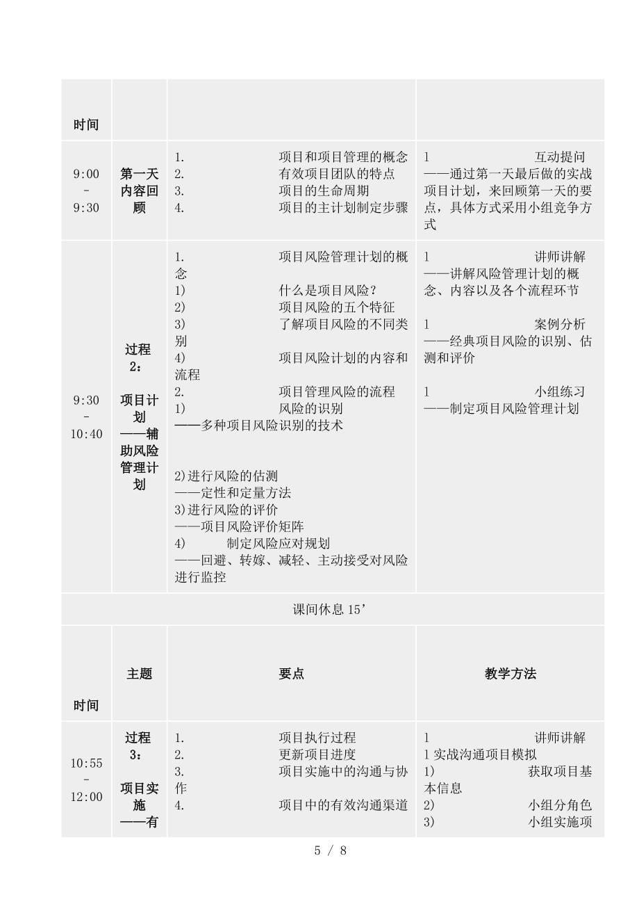 高级项目管理实战_第5页