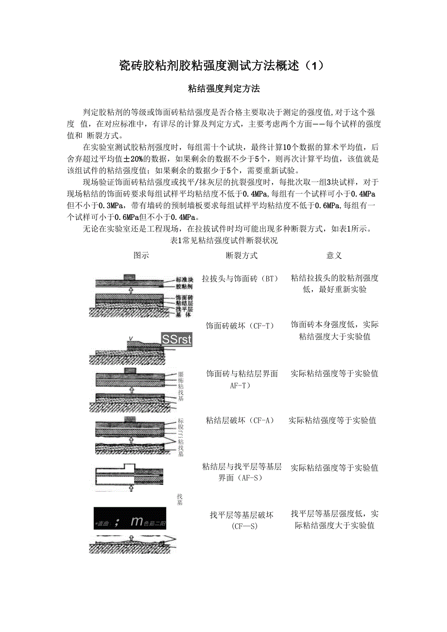 粘结强度判定方法_第1页