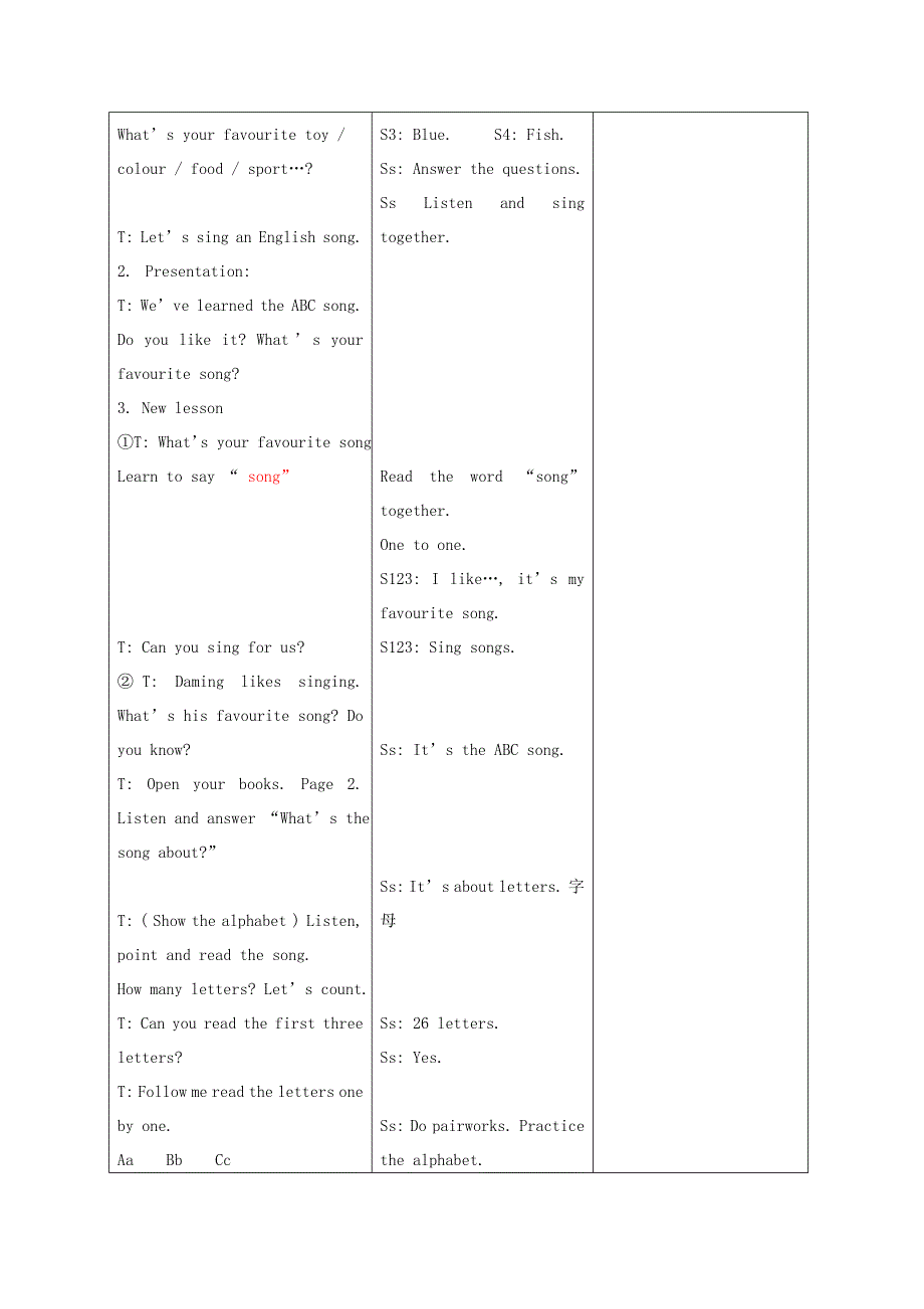 二年级英语上册 Unit 1 I like the ABC song教案 外研版_第2页