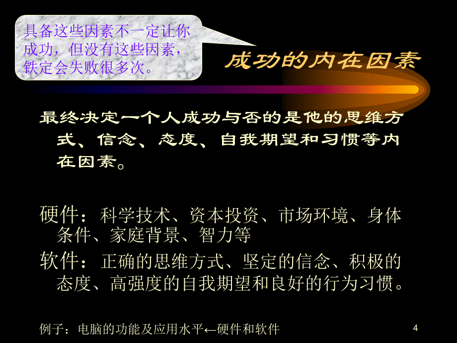 成功一定有方法39918_第4页