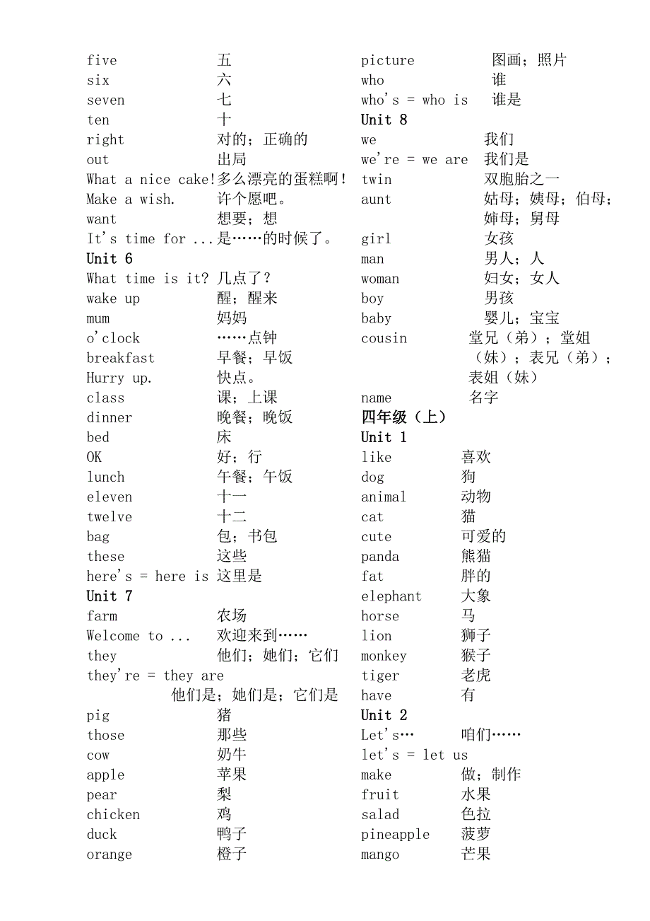 苏教版小学英语单词汇总译林版_第3页