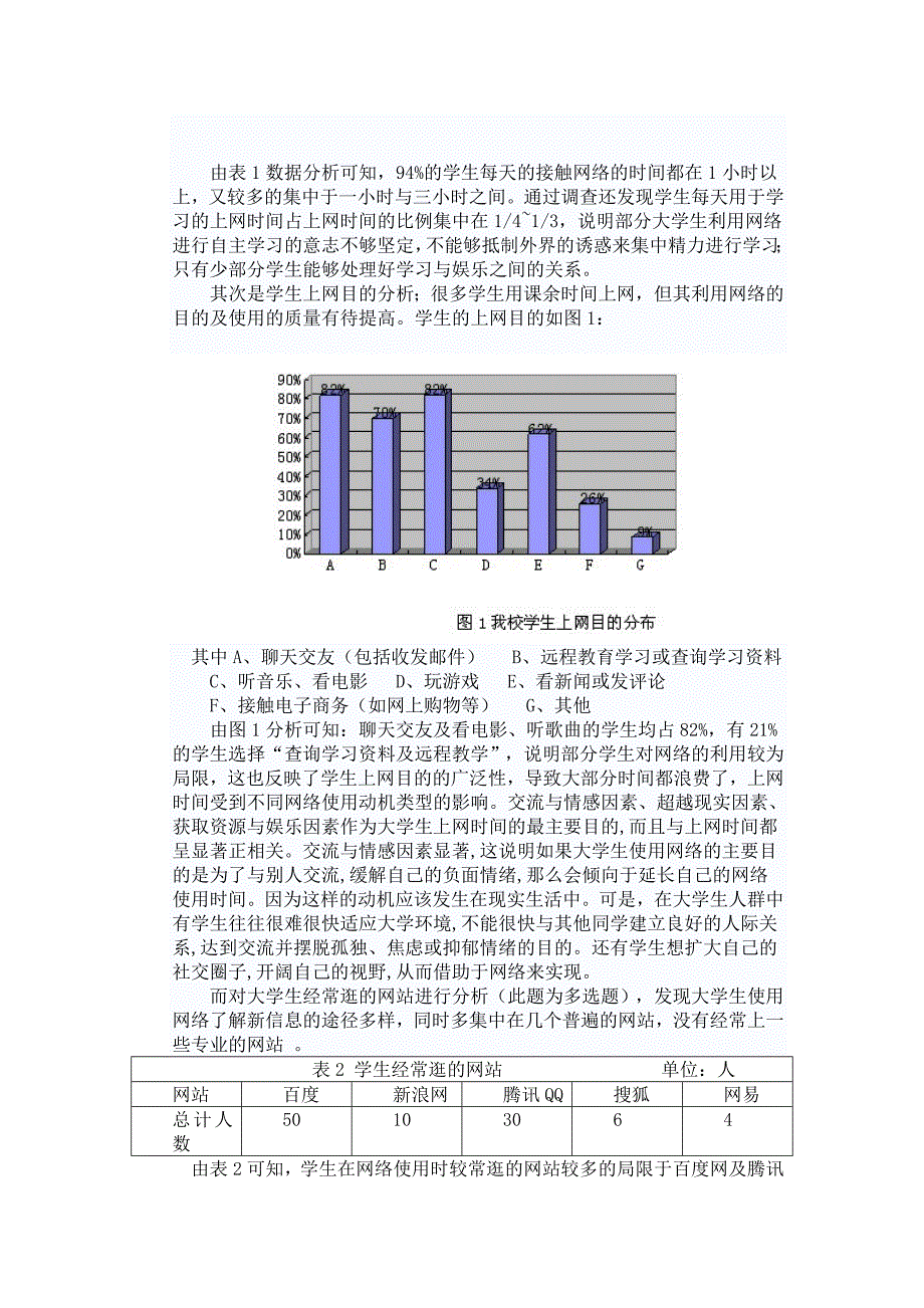 社会实践报告及附件 (2)_第3页