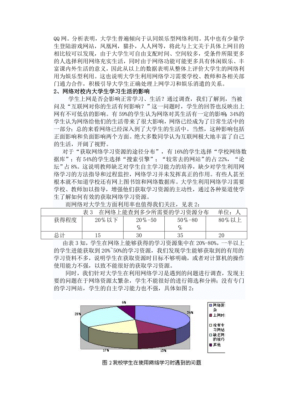 社会实践报告及附件 (2)_第4页