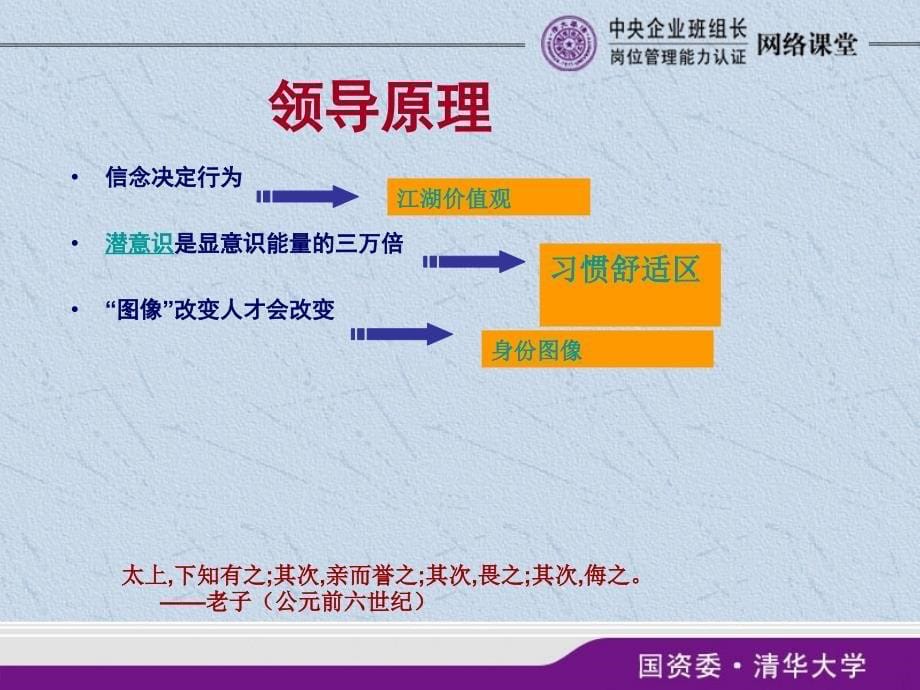 领导力与执行力打造ppt课件_第5页