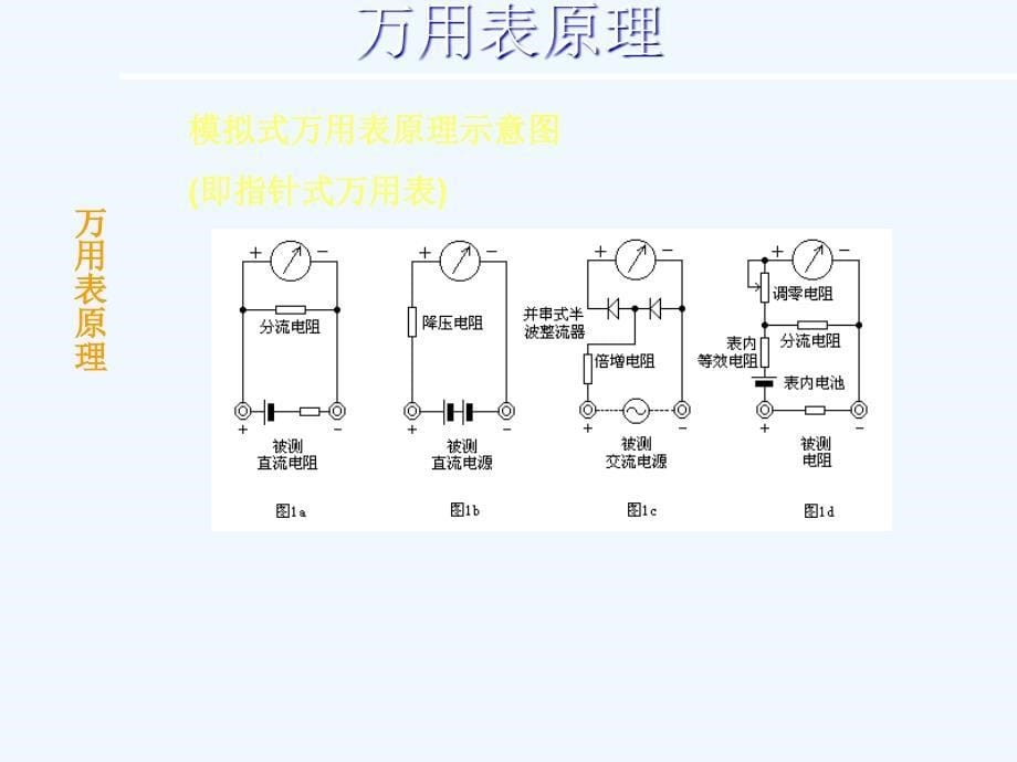 万用表基础知识_第5页