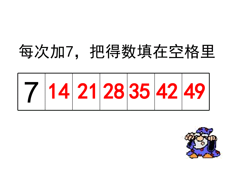 人教版二年级数学上册7的乘法口诀课件_第3页