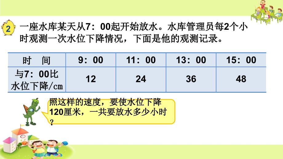 20解决问题的策略2_第2页