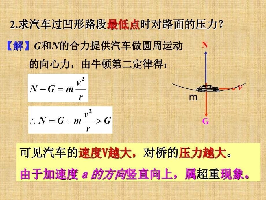 第3节向心力的实例分析_第5页