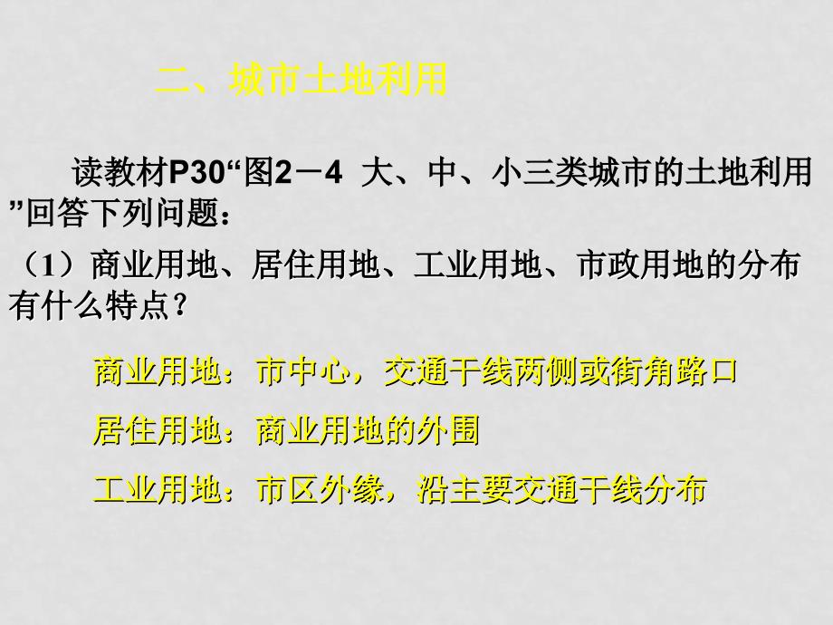 高一地理必修1 城市空间结构(第三课时) 课件_第3页