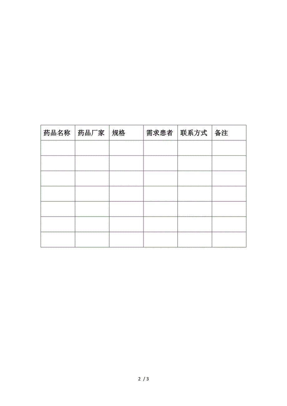 短缺药品应急预案_第2页