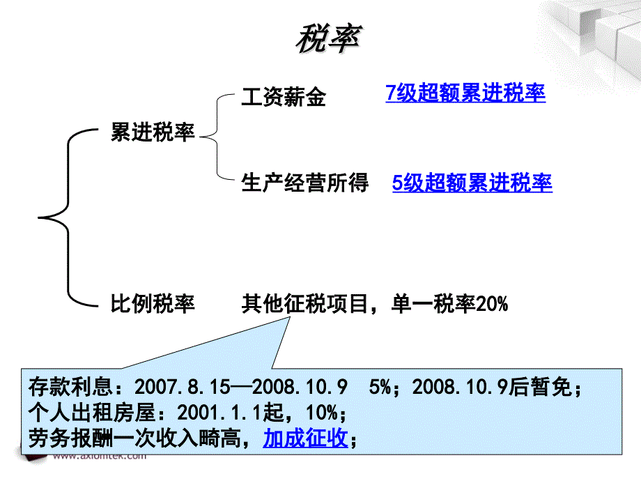 最新个人所得税_第4页