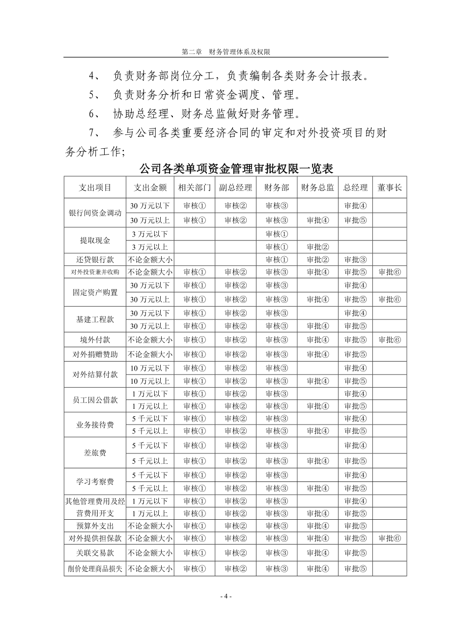 公交巴士财务管理制度_第4页