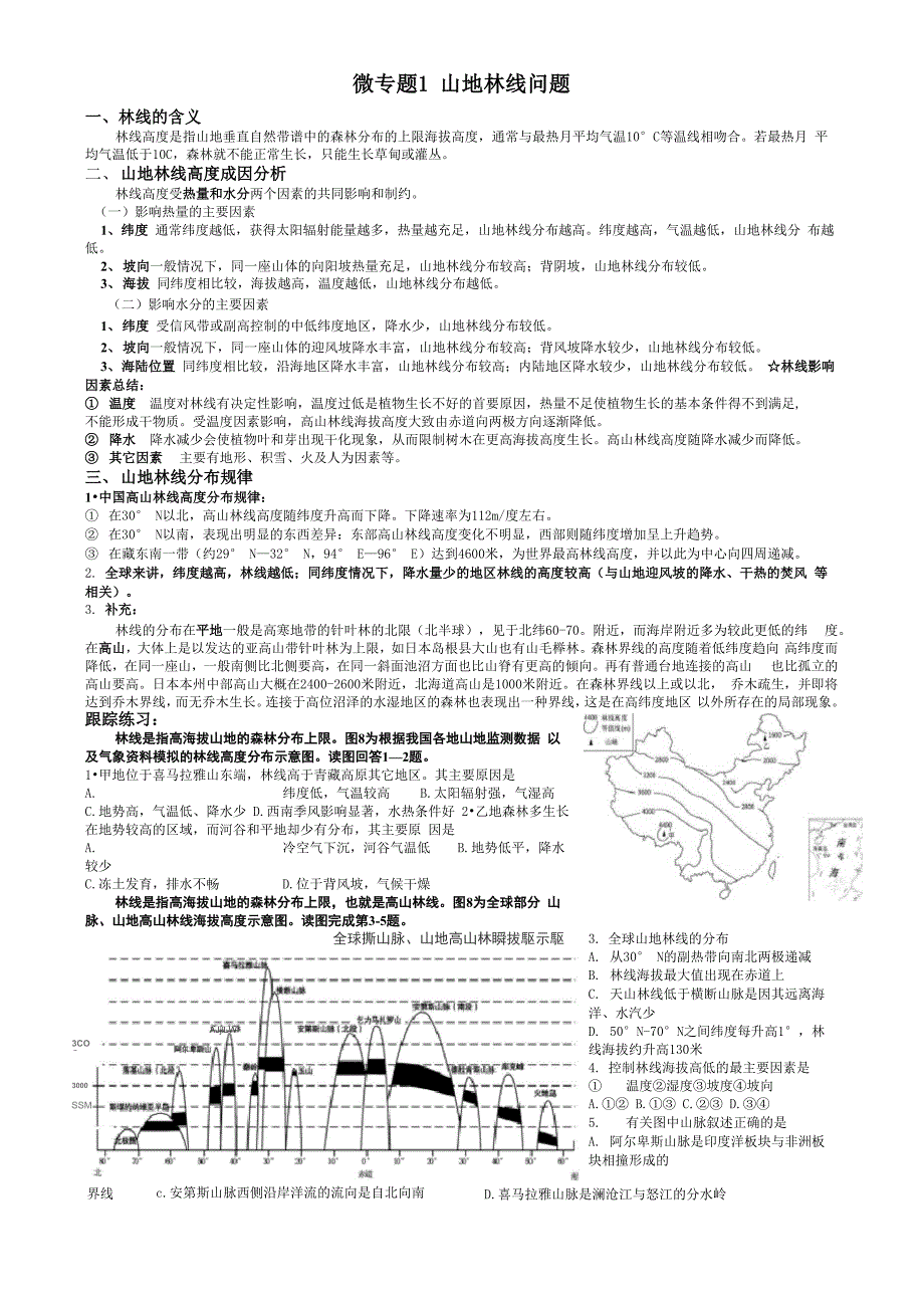 林线和雪线专题_第1页