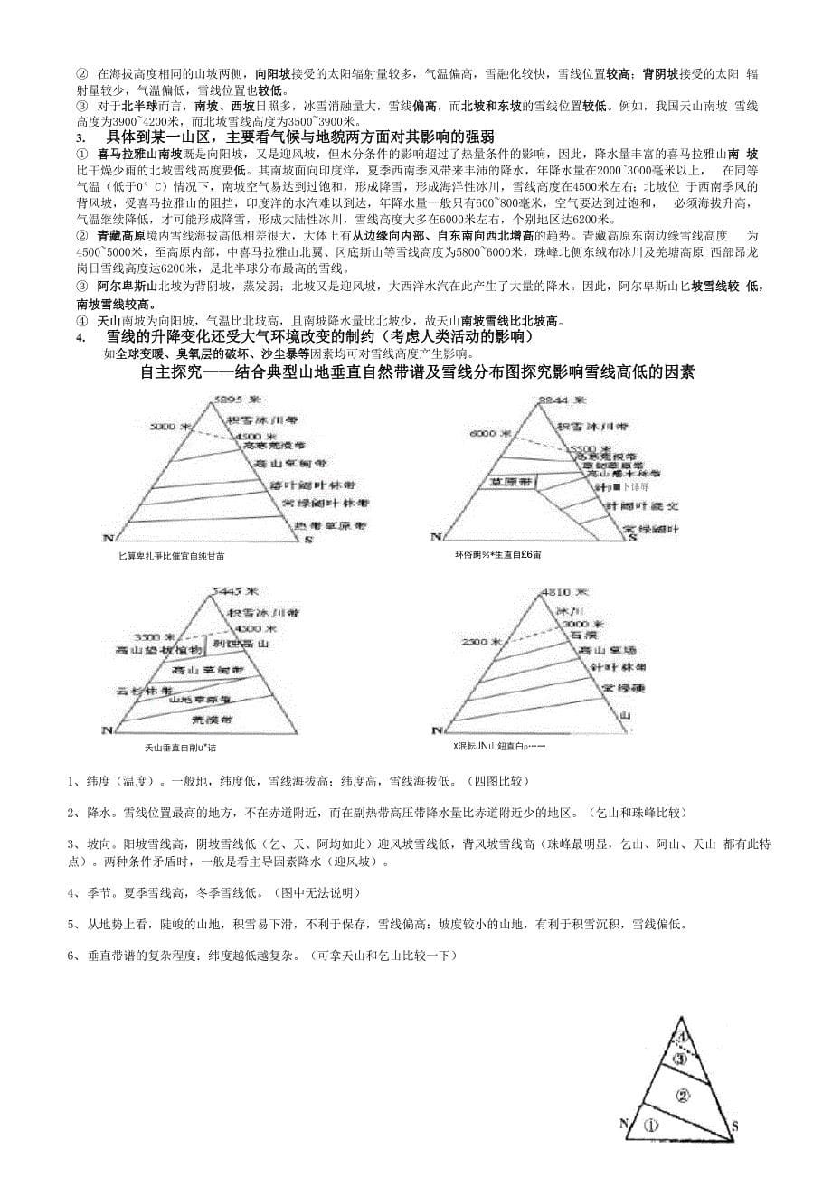 林线和雪线专题_第5页